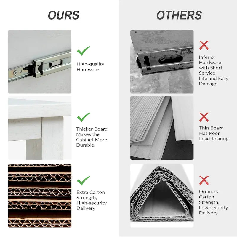 2-Drawer Nightstand with Built-In Charging Station and Pull-Out Tray