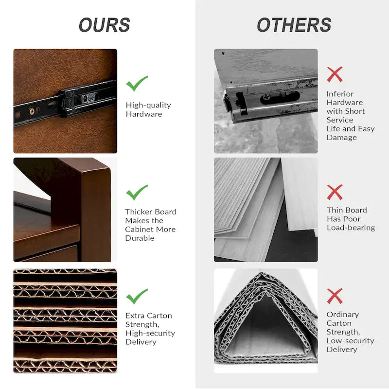 2-Drawer Nightstand with Built-In Charging Station and Pull-Out Tray